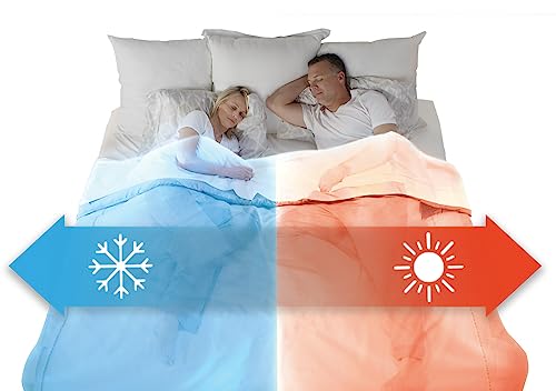 BedJet 3 Dual Zone System Climate Comfort for Beds, Cooling Fan + Heating Air (Dual Zone, 2 BedJet Mini Units + King Size Cloud Sheet)
