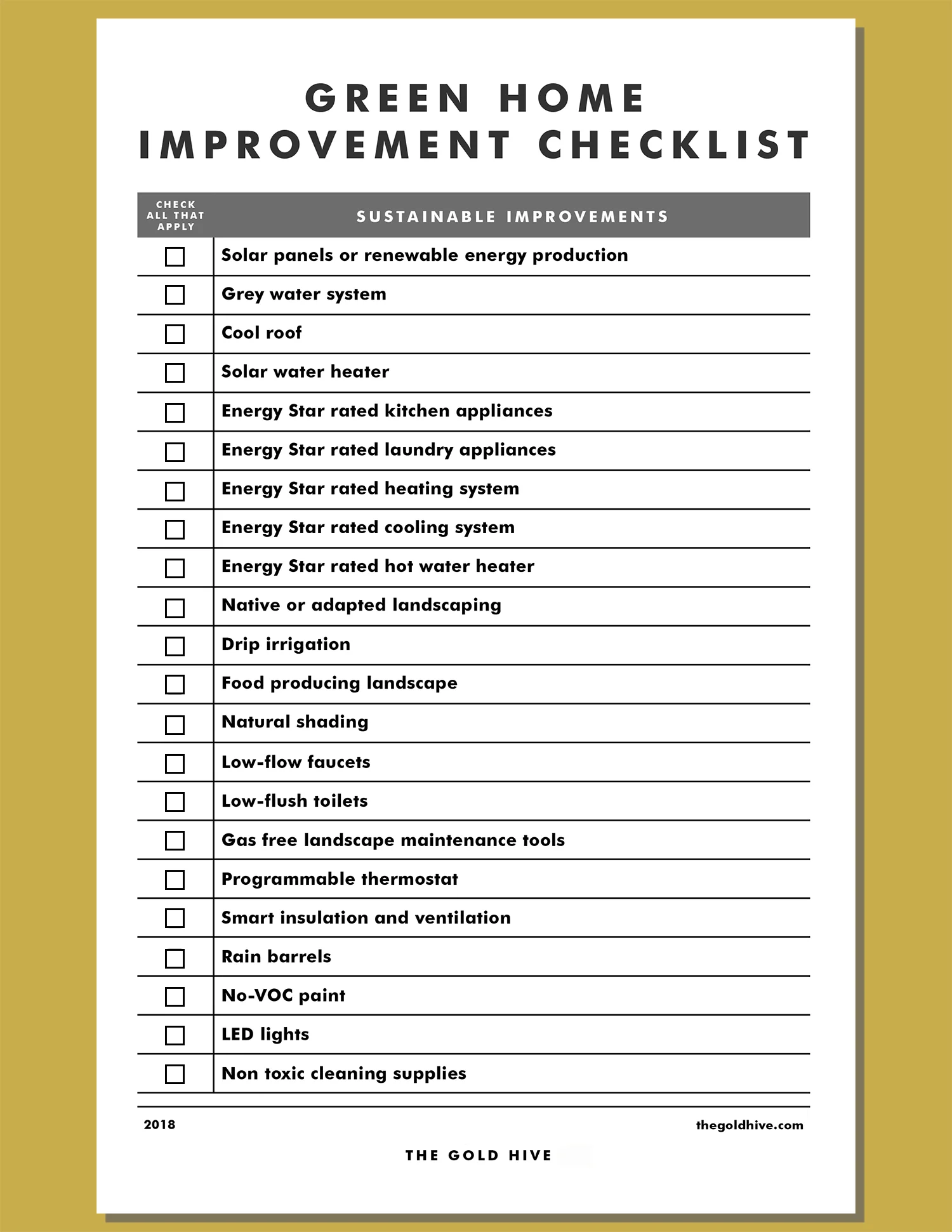 Sustainable Home Improvement: Transform Your Space Eco-Friendly